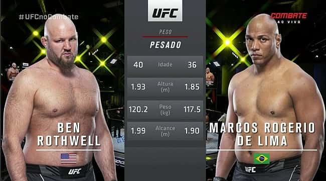 UFC Vegas 42: Marcos 'Pezão' tem início avassalador e nocauteia Rothwell em 32 segundos