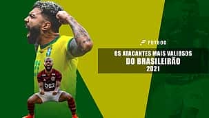 Os atacantes mais valiosos do Brasileirão