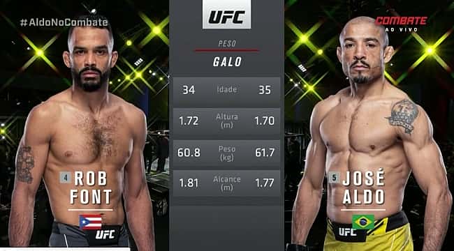 UFC Vegas 44: José Aldo vence Rob Font e se aproxima do cinturão; veja os resultados