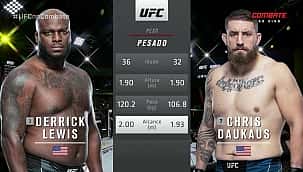 UFC Vegas 45: Derrick Lewis atropela Daukaus e quebra recorde de Vitor Belfort; veja os resultados