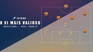 A escalação mais cara com jogadores do Real e Barça