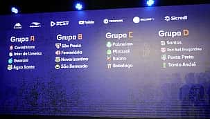 Confira os resultados da 2ª rodada do Paulistão 2022