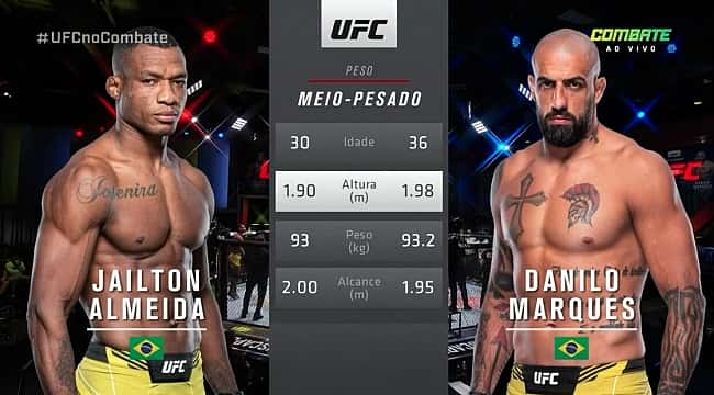 UFC Vegas 47: Jailton 'Malhadinho' estreia com vitória fulminante sobre Danilo Marques