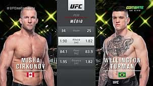 UFC Vegas 49: Turman se recupera de susto e finaliza Cirkunov no segundo round