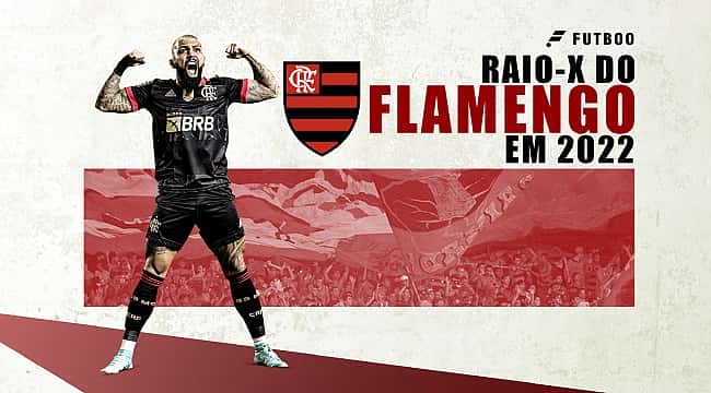 A análise da pré-temporada do Flamengo em 2022