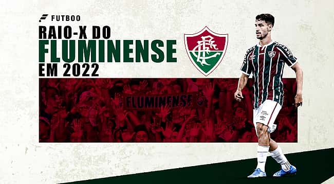 A análise da pré-temporada do Fluminense em 2022