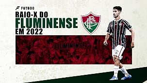 A análise da pré-temporada do Fluminense em 2022