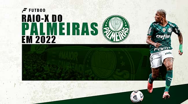 A análise da pré-temporada do Palmeiras em 2022