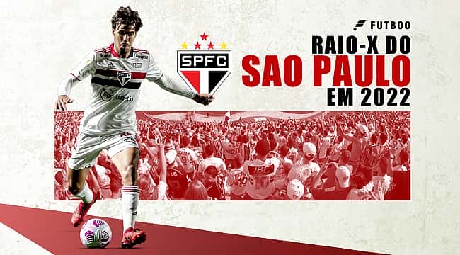 A análise da pré-temporada do São Paulo em 2022