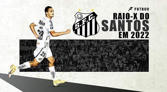 A análise da pré-temporada do Santos em 2022
