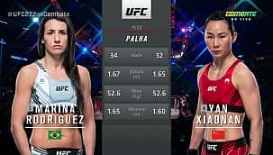 UFC 272: Marina Rodriguez vence chinesa e se aproxima de disputa do cinturão