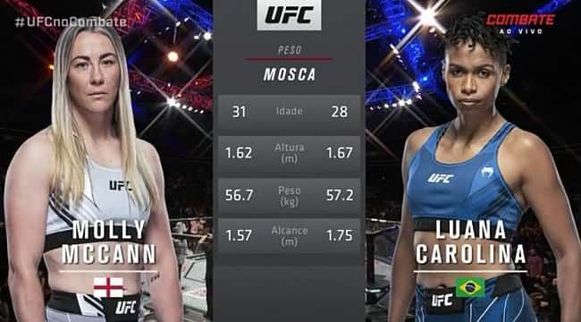 UFC Londres: Molly McCann dá show e nocauteia Luana 'Dread' com cotovelada rodada
