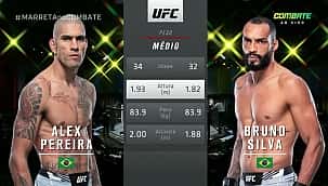 UFC Vegas 50: Alex Poatan vence Bruno Blindado em combate brasileiro no Ultimate