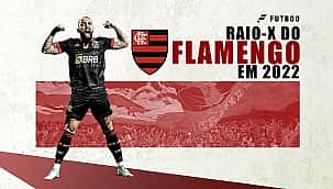 A análise da pré-temporada do Flamengo em 2022