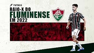 A análise da pré-temporada do Fluminense em 2022