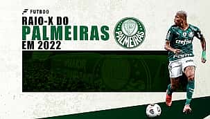 A análise da pré-temporada do Palmeiras em 2022