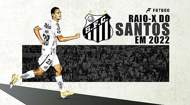 A análise da pré-temporada do Santos em 2022