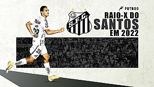 A análise da pré-temporada do Santos em 2022