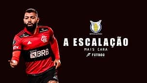 Os mais valiosos! Confira a escalação mais cara com jogadores do Campeonato Brasileiro de 2022