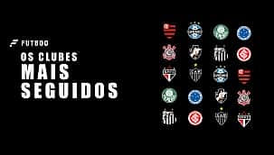 Flamengo lidera a lista dos 10 clubes brasileiros com mais seguidores nas redes sociais