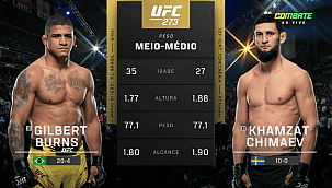 UFC 273: Chimaev vence Durinho e mantém invencibilidade em combate de tirar o fôlego