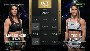 UFC 273: Mackenzie Dern se recupera de derrota e bate Tecia Torres em duelo apertado