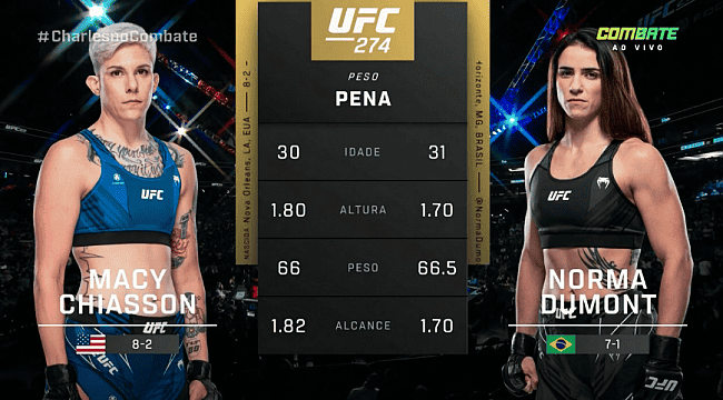 UFC 274: Macy Chiasson 'amarra' Norma Dumont e interrompe sequência da brasileira