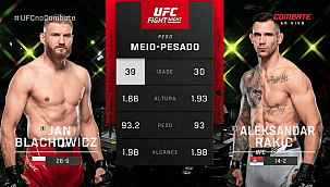 UFC Vegas 54: Rakic se lesiona e Blachowicz garante disputa pelo cinturão; veja os resultados