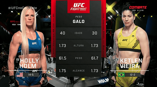 UFC Vegas 55: Ketlen Vieira vence Holly Holm na decisão dividida; veja os resultados