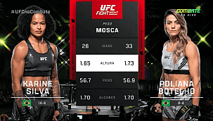 UFC Vegas 56: Karine 'Killer' estreia com finalização sobre Poliana Botelho