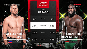 UFC Vegas 56: Volkov surpreende e nocauteia Jairzinho; confira os resultados