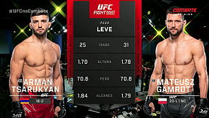 UFC Vegas 57: Gamrot vence Tsarukyan em luta movimentada; veja os resultados