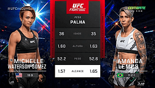 UFC Long Island: Amanda Lemos finaliza Michelle Waterson no segundo round