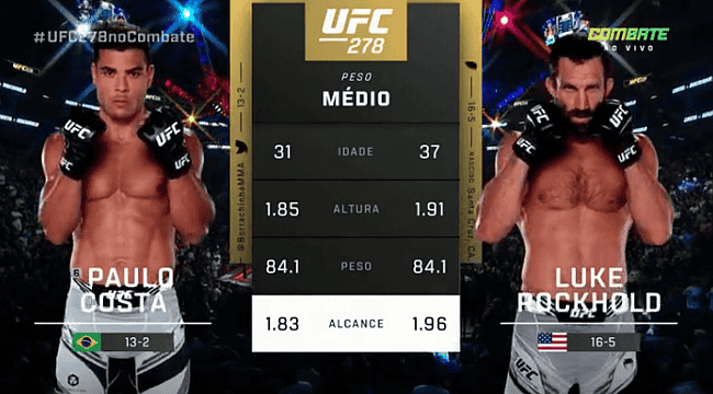 UFC 278: Paulo Borrachinha vence luta dramática contra Luke Rockhold