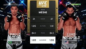 UFC 278: Paulo Borrachinha vence luta dramática contra Luke Rockhold