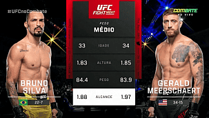 UFC San Diego: Bruno 'Blindado' é frustrado e finalizado por Gerald Meerschaert