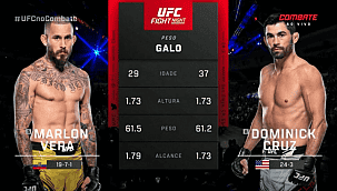UFC San Diego: Marlon Vera nocauteia Dominick Cruz de forma brutal; veja os resultados