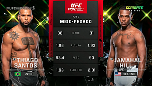 UFC Vegas 59: Thiago Marreta não resiste e é nocauteado por Jamahal Hill; veja os resultados