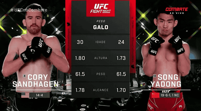 UFC Vegas 60: Cory Sandhagen vence Song Yadong após interrupção médica; confira os resultados