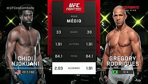 UFC Vegas 60: Gregory 'Robocop' sobrevive e vence guerra contra Njokuani