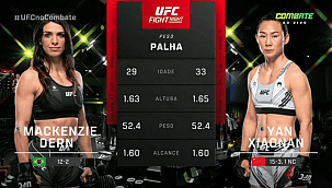 UFC Vegas 61: Mackenzie Dern perde duelo equilibrado para Xiaonan Yan; veja os resultados