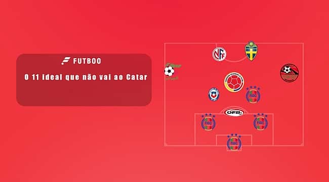 O time ideal com craques que não vão jogar a Copa do Mundo