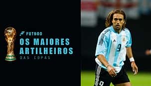 Os maiores artilheiros das Copas do Mundo