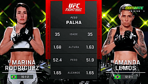 UFC Vegas 64: Amanda Lemos nocauteia Marina Rodriguez e se aproxima do 'title shot'