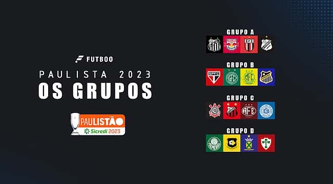 Confira os grupos do Paulistão 2023