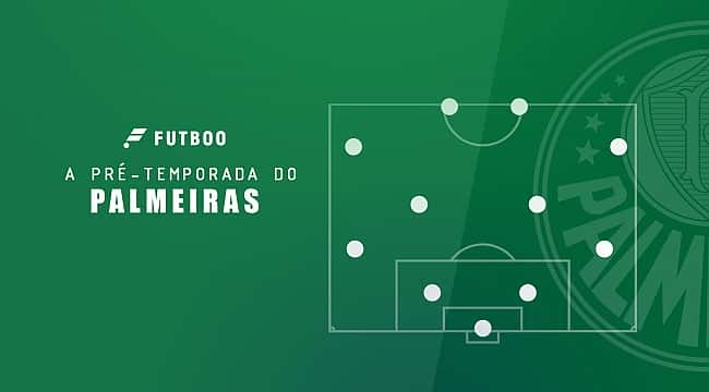 A análise da pré-temporada do Palmeiras em 2023