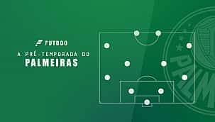 A análise da pré-temporada do Palmeiras em 2023