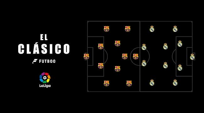 Favorito do El Clasico: Real x Barcelona, Prognóstico e Palpite
