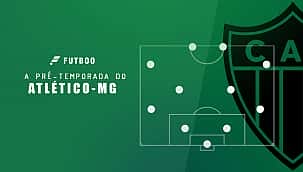 A análise da pré-temporada do Atlético