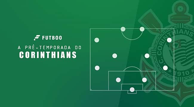 A pré-temporada do Corinthians em 2023